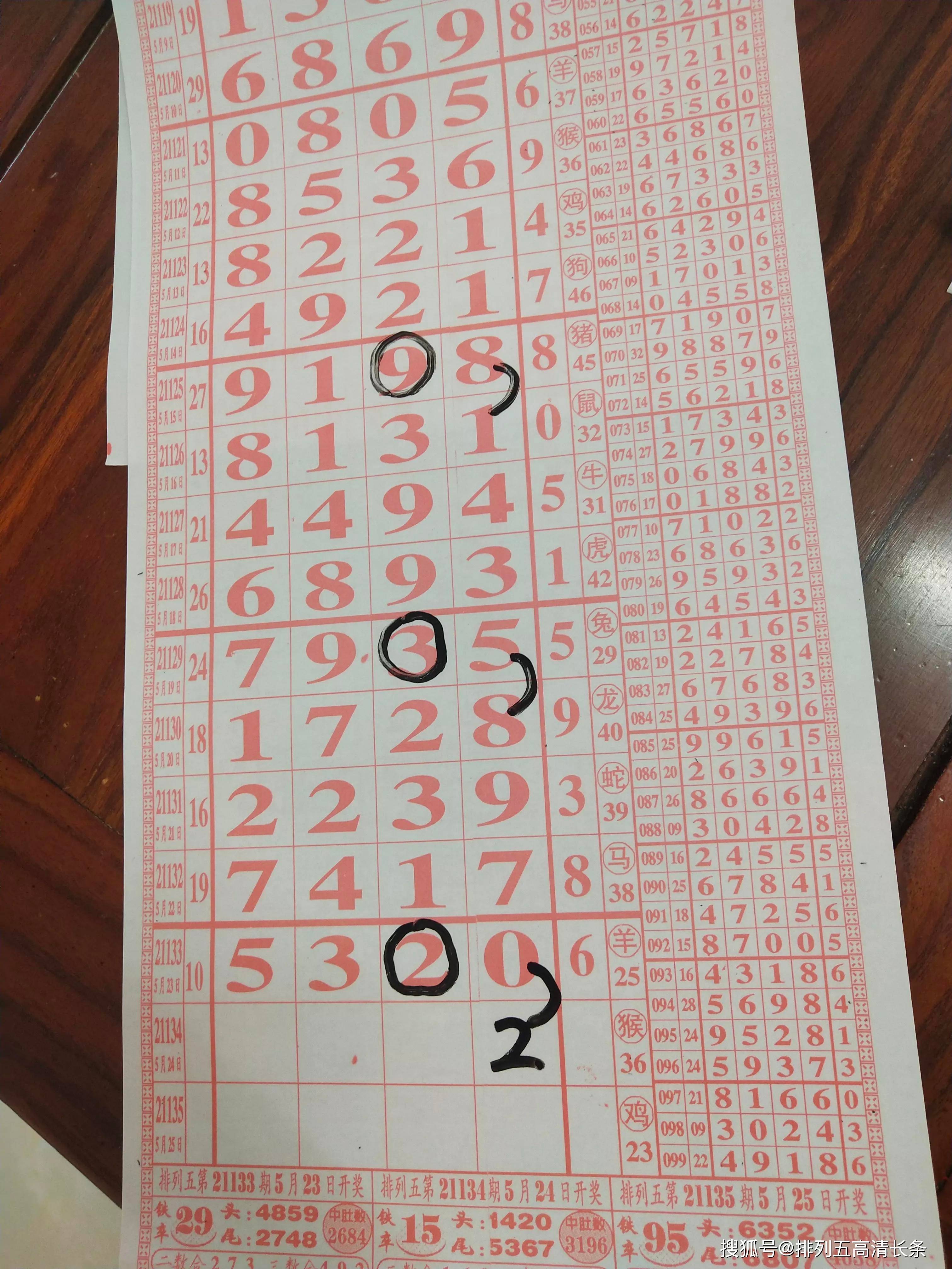 四肖八碼精準(zhǔn)資料期期準(zhǔn)澳，揭秘真相與策略，四肖八碼精準(zhǔn)資料揭秘，期期準(zhǔn)確的澳彩真相與策略探索