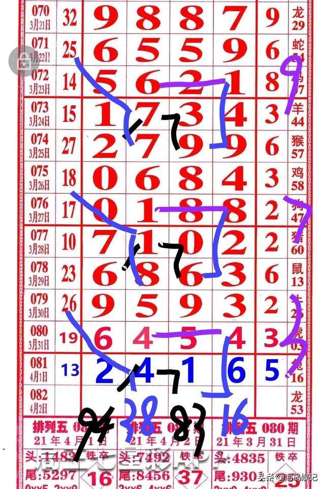 四肖八碼期期準精選免費——揭秘準確預測的秘密，揭秘四肖八碼期期準精選預測的秘密，免費獲取精準預測！