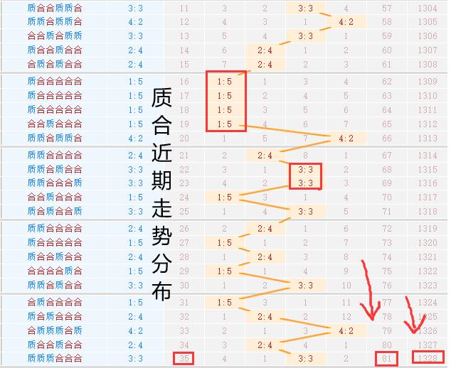 今晚9點(diǎn)35分特馬開彩分析與預(yù)測(cè)，今晚9點(diǎn)35分特馬開彩分析與預(yù)測(cè)，揭秘彩票背后的秘密