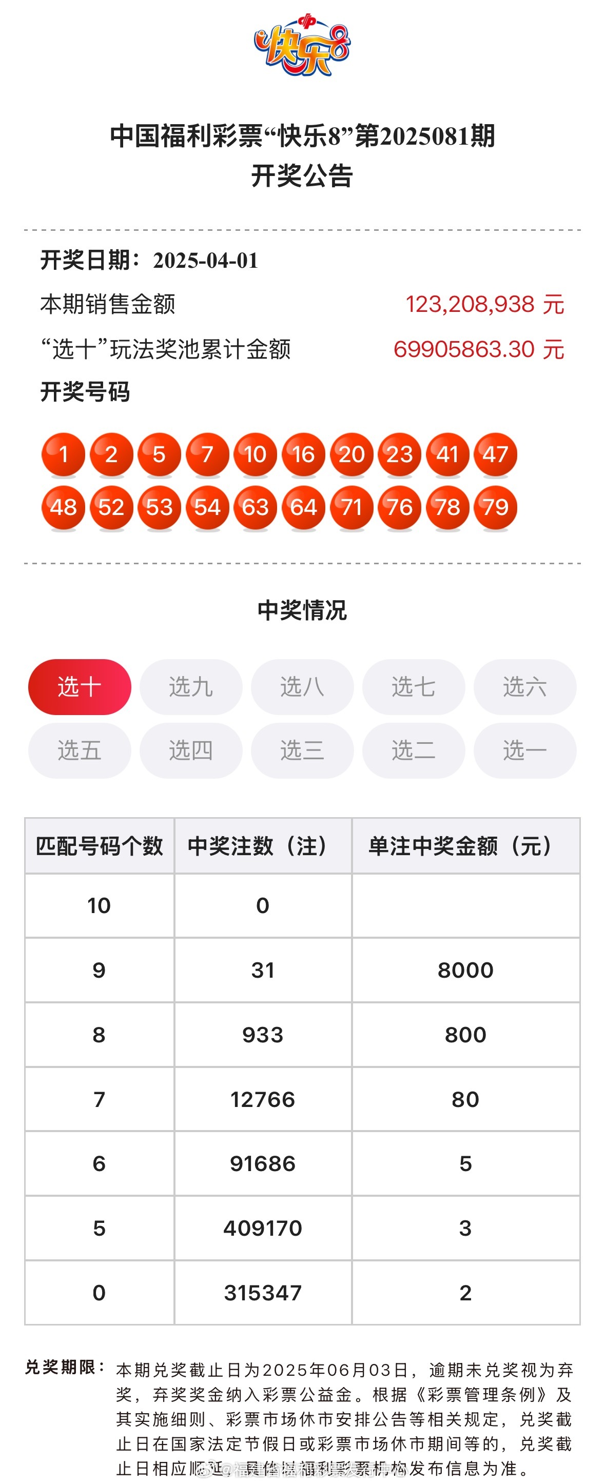 一碼爆特最新開獎結(jié)果，揭秘彩票背后的秘密，揭秘彩票背后的秘密，一碼爆特最新開獎結(jié)果揭曉