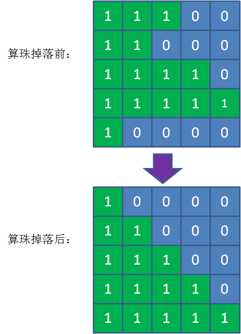 鐵算算盤4887開獎(jiǎng)，最新動(dòng)態(tài)與深度解析，鐵算算盤4887最新開獎(jiǎng)動(dòng)態(tài)及深度解析