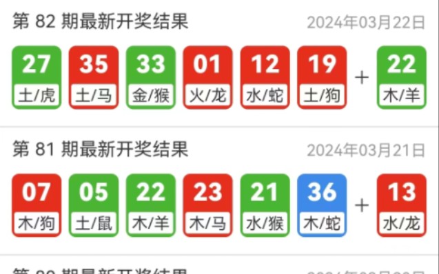 新澳門今期開獎(jiǎng)結(jié)果解析與預(yù)測，澳門最新開獎(jiǎng)結(jié)果解析與預(yù)測