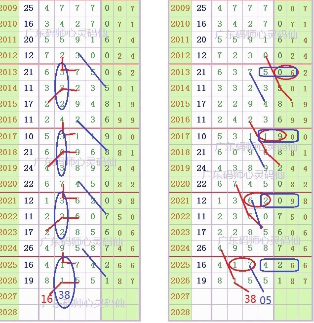 王中王資料鐵盤一肖，深度解析與SEO優(yōu)化文章，王中王資料鐵盤一肖深度解析與SEO優(yōu)化攻略