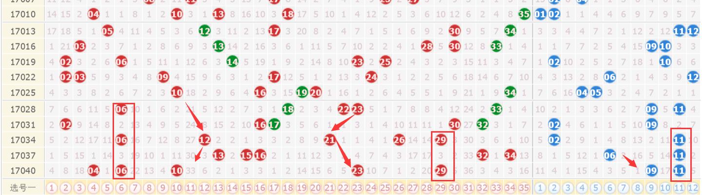 大年初六澳門開(kāi)獎(jiǎng)結(jié)果