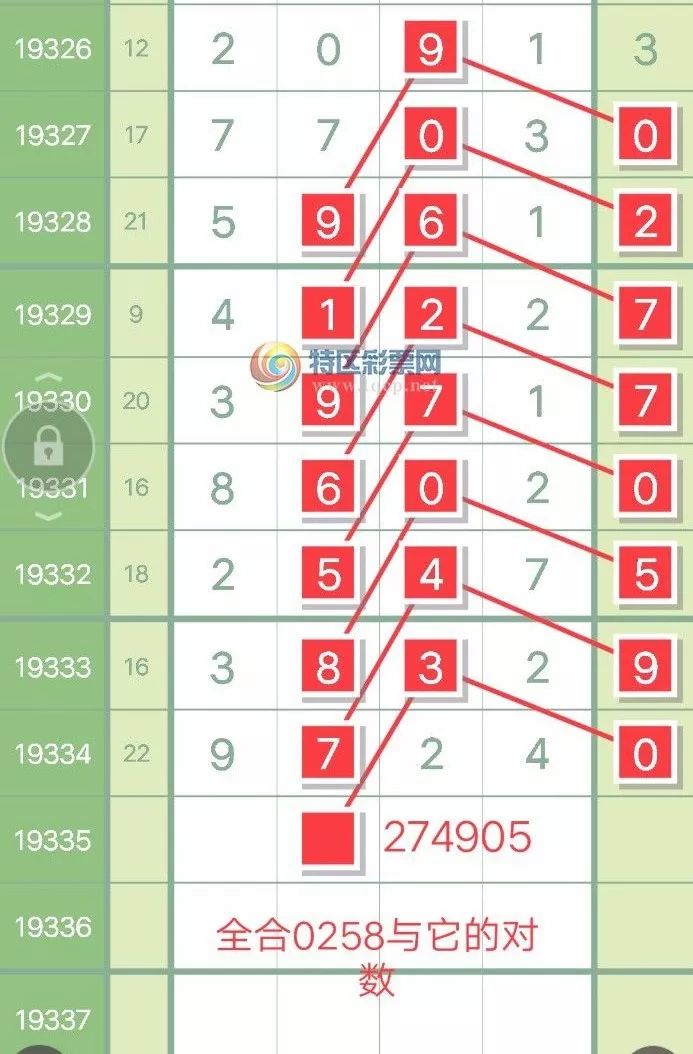 王中王資料一肖正特馬，深度解析與SEO優(yōu)化，王中王資料一肖正特馬深度解析與SEO優(yōu)化指南