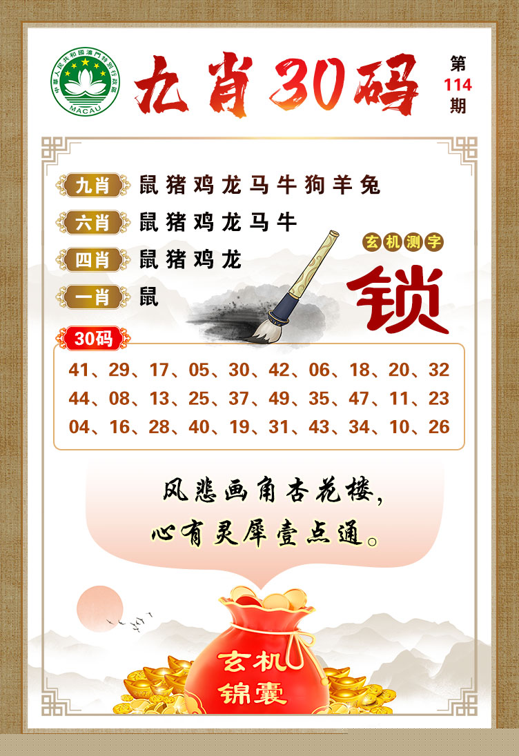 揭秘劉伯溫四肖三期開一期的奧秘，劉伯溫四肖三期開一期奧秘揭秘