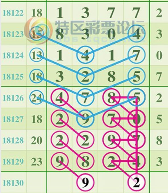 今晚王中王平特一肖圖，揭秘背后的秘密與SEO優(yōu)化策略，揭秘王中王平特一肖圖背后的秘密與SEO優(yōu)化策略揭秘之夜