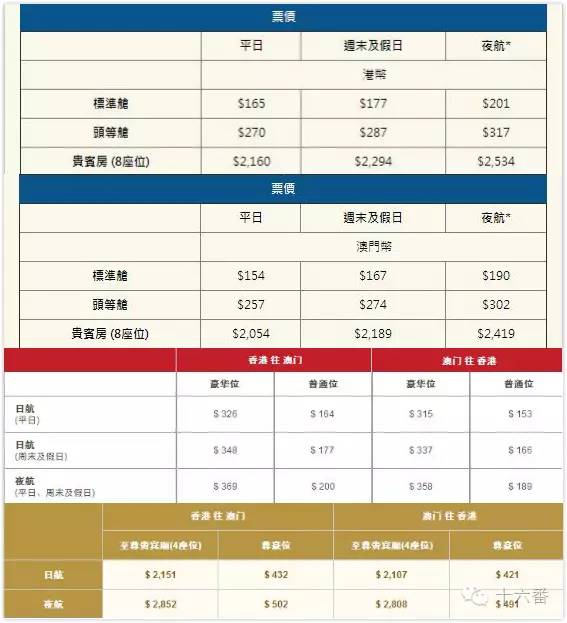 香港澳門六加1開獎結果，揭秘彩票背后的秘密，揭秘香港澳門六加1彩票開獎結果背后的秘密