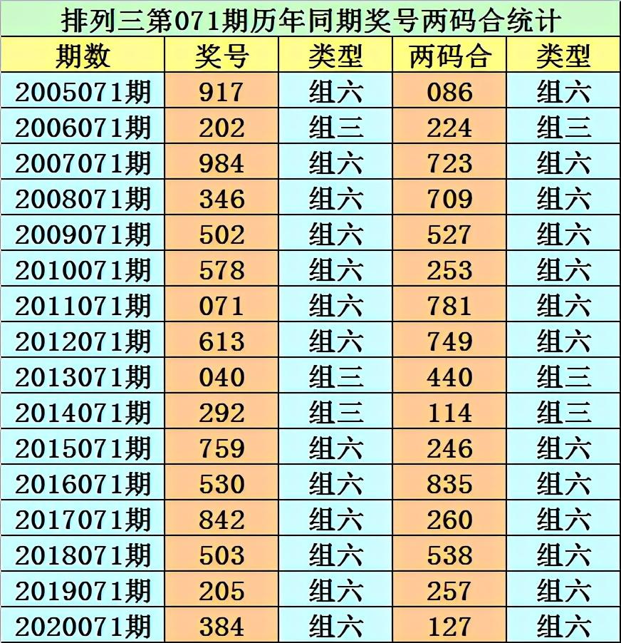 港彩香港二四六開獎，免費獲取最新開獎信息，港彩香港二四六開獎結果實時更新，免費獲取最新開獎信息通知