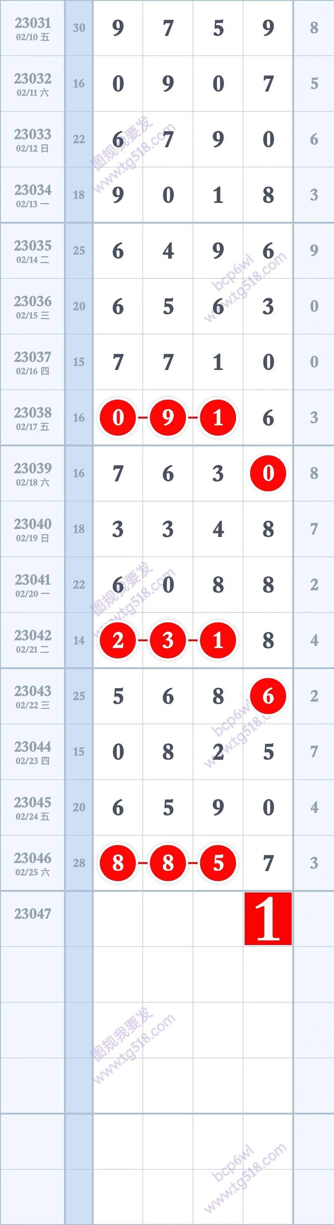四肖八碼精準(zhǔn)資料期期準(zhǔn)——揭秘彩票預(yù)測(cè)真相與策略，揭秘彩票四肖八碼精準(zhǔn)預(yù)測(cè)策略與真相