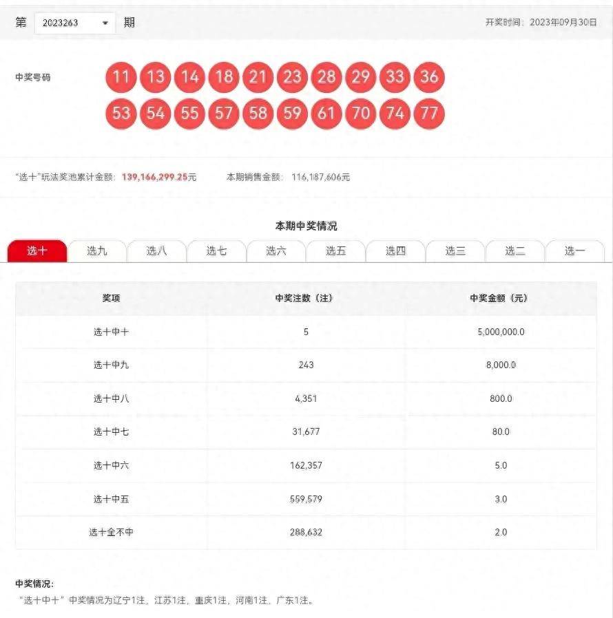 新澳門六開彩開獎(jiǎng)結(jié)果2020年回顧與解析，澳門六開彩開獎(jiǎng)結(jié)果回顧與解析，聚焦2020年數(shù)據(jù)