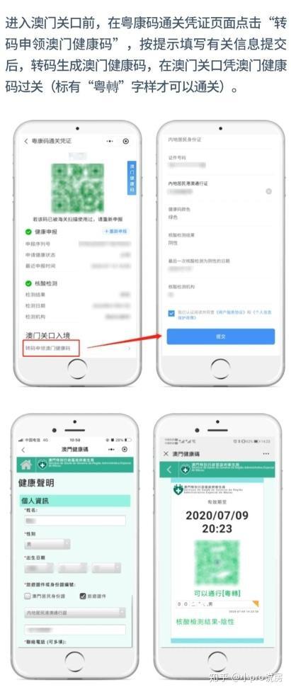 全方位解讀與策略分享/攻略分享