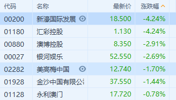 澳門最快開(kāi)獎(jiǎng)滅圧五肖，揭秘彩票背后的秘密，揭秘彩票背后的秘密，澳門最快開(kāi)獎(jiǎng)滅圧五肖分析