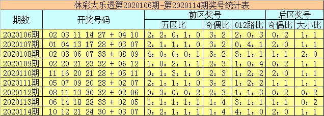 新澳門彩歷史開獎(jiǎng)記錄走勢(shì)圖香港，深度解析與SEO洞察，新澳門彩與香港開獎(jiǎng)記錄走勢(shì)圖深度解析及SEO洞察