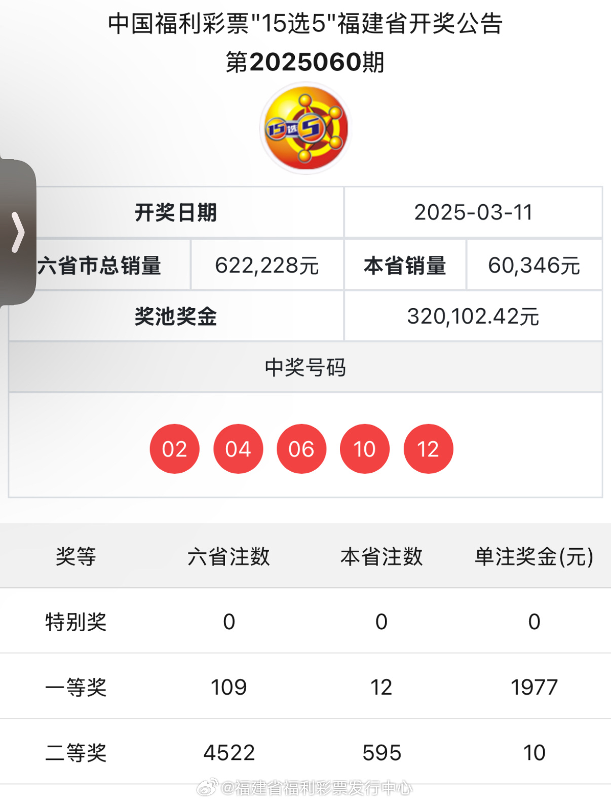 最新開(kāi)獎(jiǎng)結(jié)果及開(kāi)獎(jiǎng)記錄查詢(xún)指南，最新開(kāi)獎(jiǎng)結(jié)果與記錄查詢(xún)指南