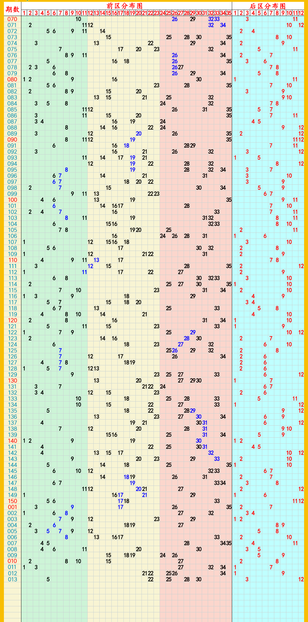 新奧出號綜合走勢圖解析與SEO優(yōu)化策略，新奧出號綜合走勢圖解析與SEO策略探討