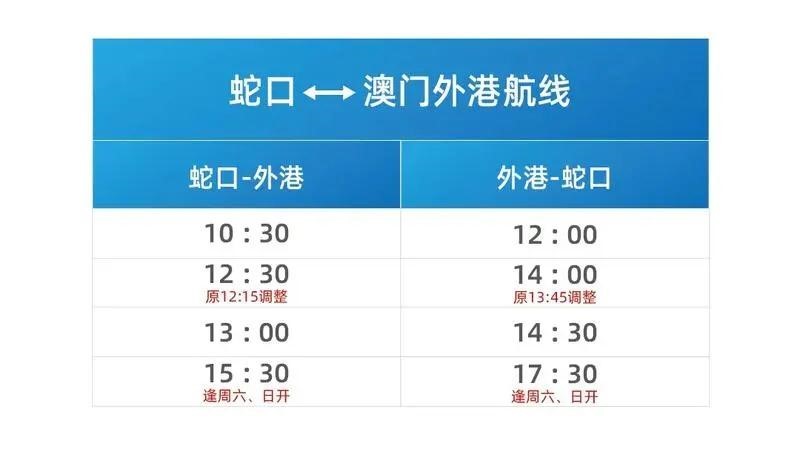 澳門號碼查詢記錄，探索未來的電信數(shù)據(jù)之旅（至2025年），澳門號碼查詢記錄，未來電信數(shù)據(jù)之旅展望至2025年