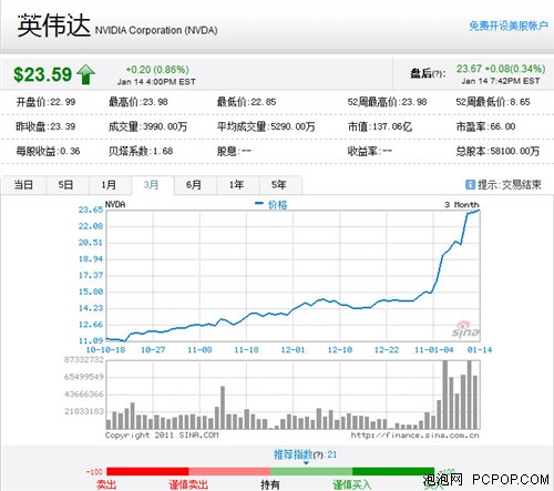 新澳門綜合號碼走勢分析（第XXX期至第XXX期走勢深度解析），澳門綜合號碼走勢解析，XXX期至XXX期深度分析