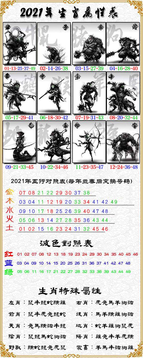 王中王動(dòng)物一肖圖，揭秘背后的神秘故事與SEO優(yōu)化策略，王中王動(dòng)物生肖圖背后的神秘故事與SEO策略揭秘