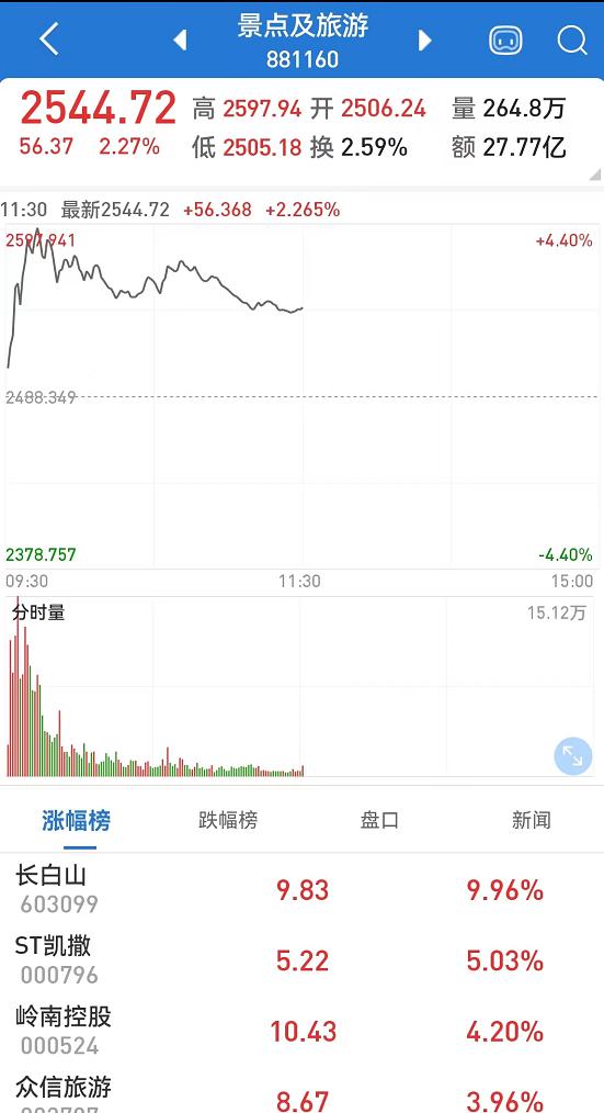 新澳門彩波色走勢分析與預(yù)測，澳門彩波色走勢分析與預(yù)測揭秘