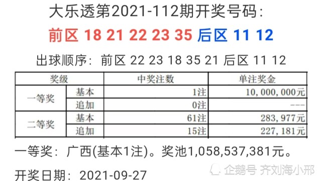 游戲體驗/探索（或“最新速度與激情的游戲探索”）