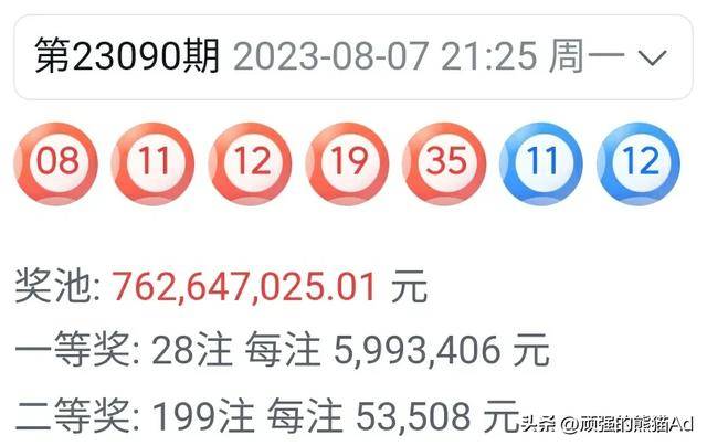 白小姐王中王一肖期期準(zhǔn)，揭秘彩票預(yù)測(cè)背后的秘密，揭秘彩票預(yù)測(cè)高手白小姐王中王的每期準(zhǔn)確預(yù)測(cè)背后的秘密