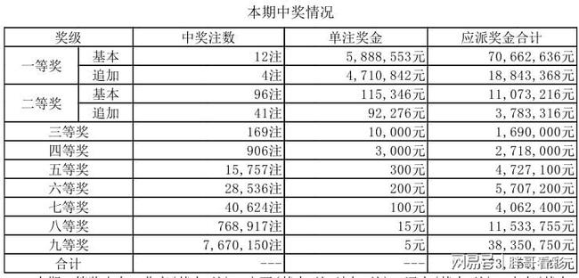 澳門六合最快開獎(jiǎng)結(jié)果詳解，揭秘彩票背后的秘密，澳門六合開獎(jiǎng)結(jié)果詳解，揭秘彩票背后的秘密與最快開獎(jiǎng)信息