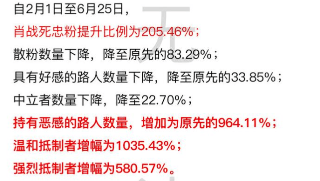 關于六肖多少倍的全解析，六肖解析，揭秘倍數(shù)之謎