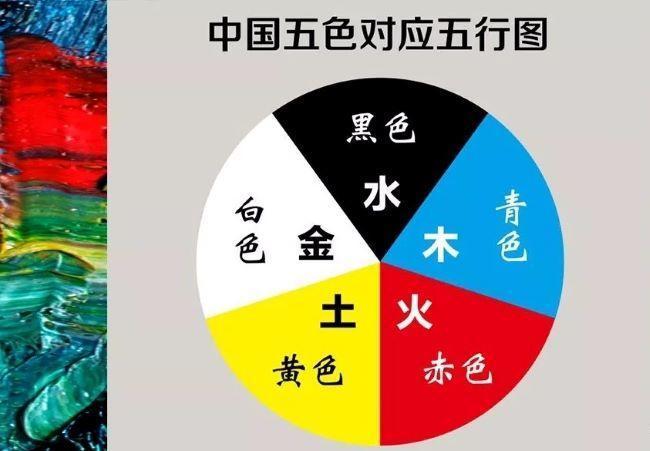 新澳門彩五行走勢分析——探索未來趨勢與策略，澳門彩五行走勢分析，探索未來趨勢與策略指南