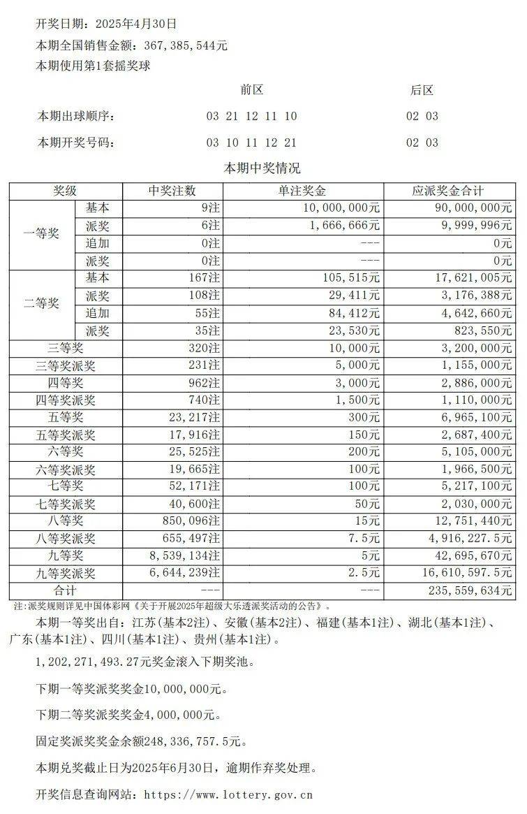 新澳門開獎結果及今日開獎記錄表詳解，澳門今日開獎結果及記錄表全面解析