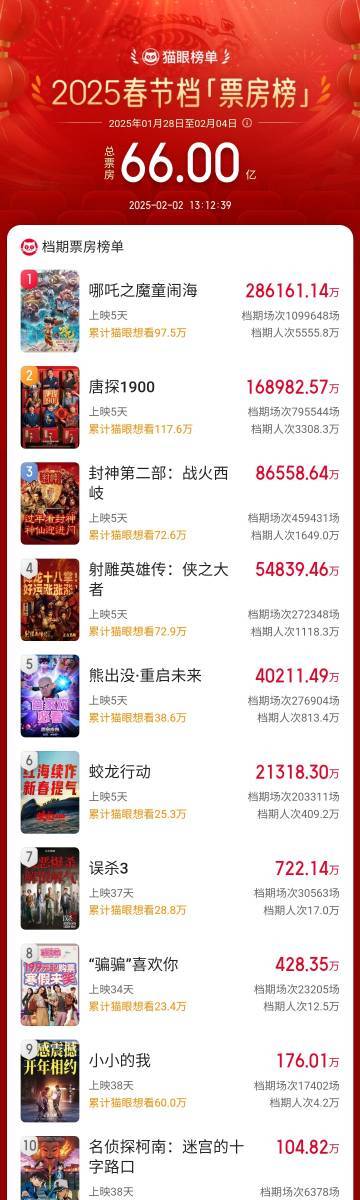 澳門天天好彩大全，探索澳門未來與彩票的無(wú)限可能（2025年展望），澳門未來展望，天天好彩的無(wú)限可能與彩票探索（2025年）