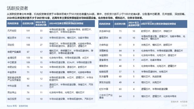 重磅福利2025全年資料免費大全——一站式獲取無限資源，重磅福利，2025全年資料免費一站式獲取無限資源
