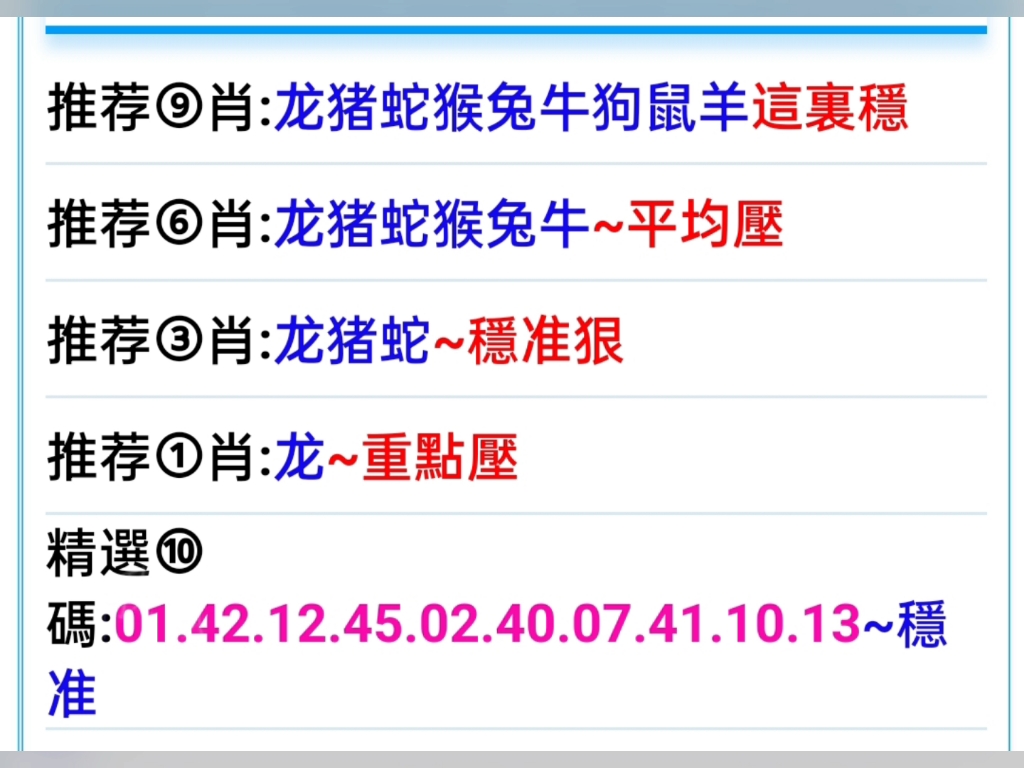 揭秘最準的一肖，探尋生肖預測的奧秘，揭秘生肖預測真相，揭秘最準的一肖奧秘探索