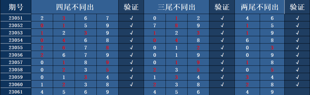 二中二一肖一尾的計算方法詳解，二中二一肖一尾的計算方法深度解析