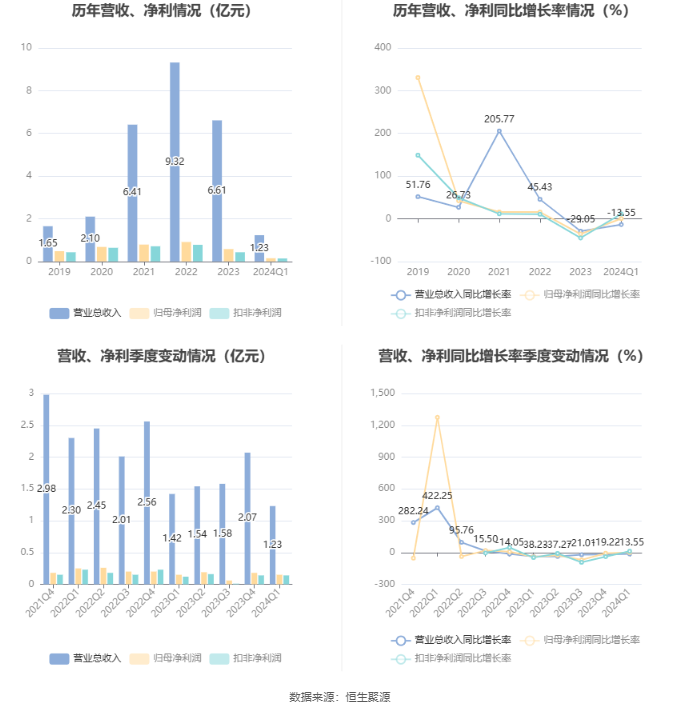 澳門六和彩資料查詢2024年免費查詢01-36，全面解析與實用指南，澳門六和彩資料解析與實用指南，免費查詢資料，掌握最新資訊到2024年