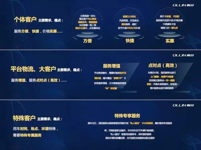 新奧精準(zhǔn)精選免費提供，探索最佳選擇與卓越服務(wù)的結(jié)合點，新奧精準(zhǔn)精選，探索最佳選擇與卓越服務(wù)的交匯點