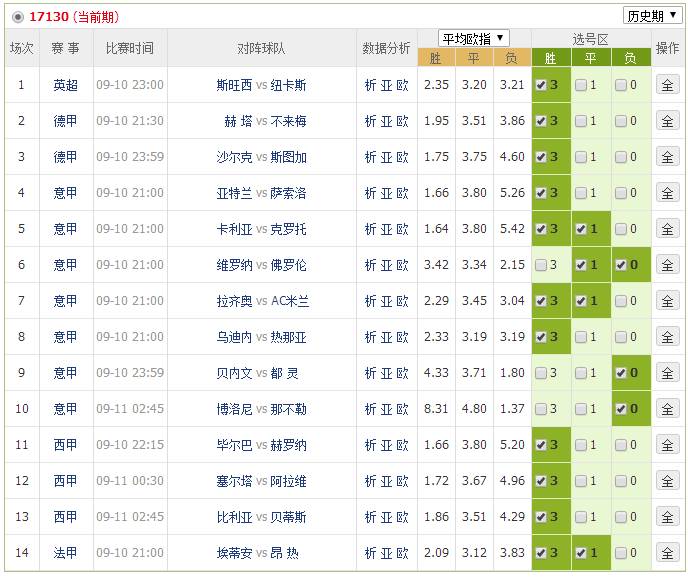 澳門天天最快開獎，第55期彩票開獎結果及預測分析，澳門彩票第55期開獎結果及預測分析，快速開獎，把握機會！