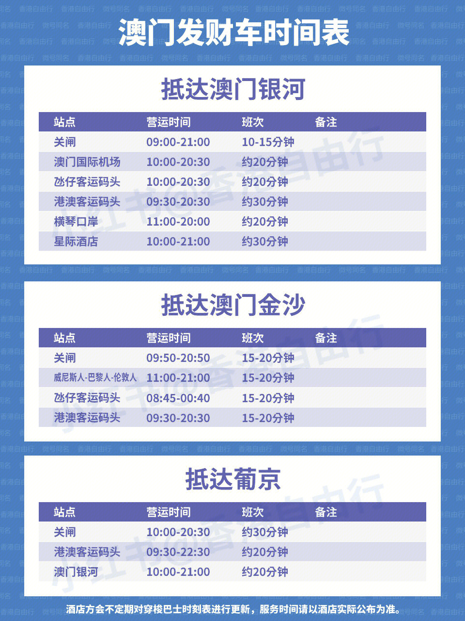 澳門最快開獎(jiǎng)時(shí)間，全面解析與實(shí)用指南，澳門最快開獎(jiǎng)時(shí)間解析與實(shí)用指南