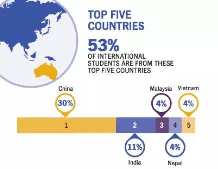 2023年最新更新的澳門正版資料——探索未來(lái)的奧秘，澳門正版資料揭秘，探索未來(lái)的奧秘（2023年最新更新）
