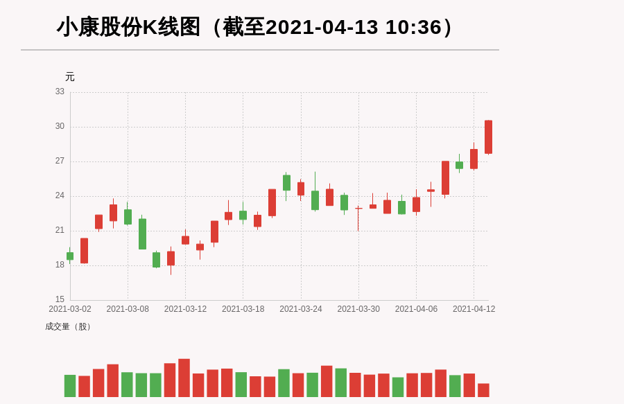 香港最快開獎(jiǎng)4887鐵準(zhǔn)，揭秘彩票秘密，助你走向成功之路，揭秘彩票秘密，香港最快開獎(jiǎng)4887鐵準(zhǔn)助你走向成功之路