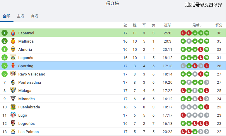 澳門彩票開獎記錄與奧門天天開獎碼結(jié)果，探索2025年4月9日的幸運之門，澳門彩票與奧門天天開獎碼結(jié)果揭秘，探索幸運之門（2025年4月9日）