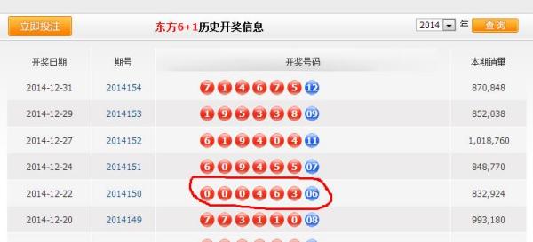 澳門六開獎結(jié)果查詢表，輕松獲取最新開獎信息，澳門六開獎結(jié)果查詢表，最新開獎信息一鍵獲取