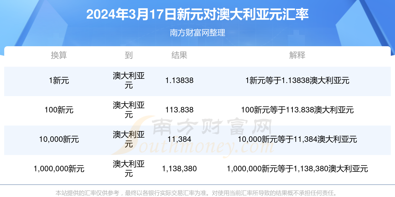 新澳門六開獎結(jié)果查詢2023年，最新開獎動態(tài)與查詢指南，澳門六開獎結(jié)果查詢指南，最新開獎動態(tài)與結(jié)果查詢（2023年）