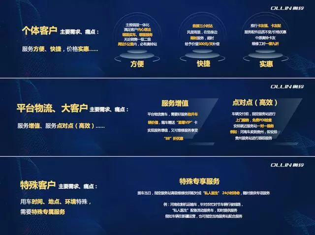 新奧最精準(zhǔn)免費(fèi)大全，全方位解析與實(shí)用指南，新奧最精準(zhǔn)免費(fèi)大全，全方位解析與實(shí)用指南手冊(cè)