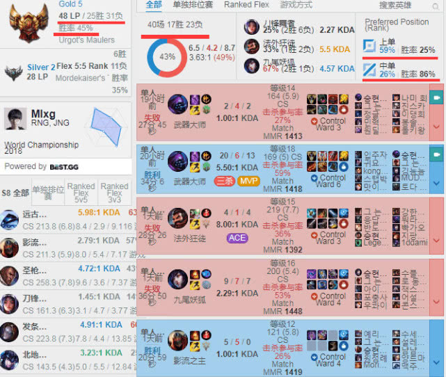 7777788888新奧門開獎(jiǎng)果