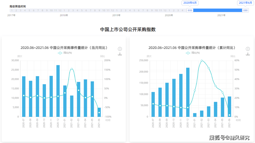 開碼澳門正版資料免費(fèi)大全2021——全面解析澳門正版資料的重要性與獲取途徑，澳門正版資料解析，重要性、獲取途徑及免費(fèi)資源大全（2021版）