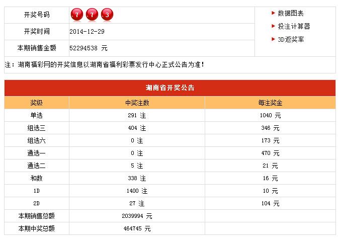 新奧門開獎(jiǎng)結(jié)果及開獎(jiǎng)記錄表圖片詳解，澳門開獎(jiǎng)結(jié)果及記錄表圖片詳解
