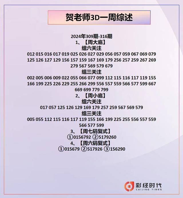 關(guān)于肖氏十碼，深度解析與SEO優(yōu)化策略，肖氏十碼深度解析與SEO優(yōu)化策略探討