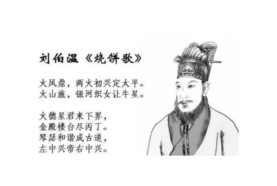 關于劉伯溫與生肖猜測的探討——揭秘欲錢詩中的生肖之謎，劉伯溫與生肖之謎，揭秘欲錢詩中的生肖預測探討