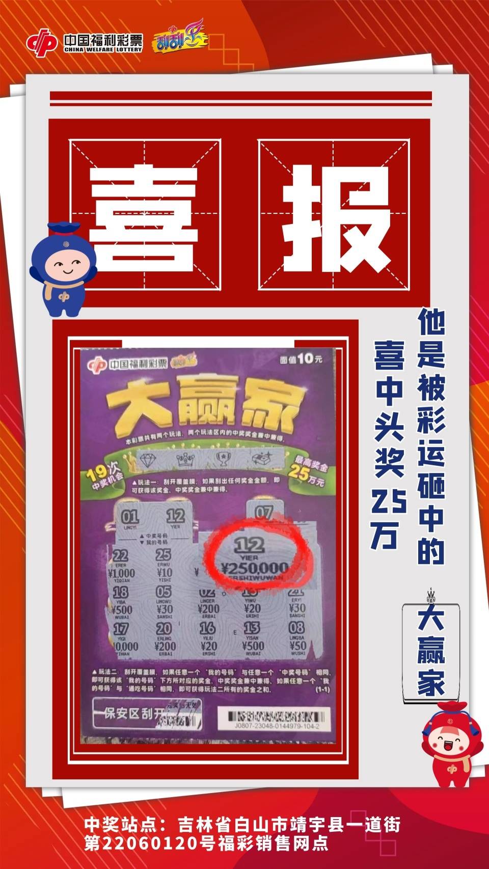 王中王平特一肖好彩頭——揭秘好運背后的秘密，揭秘好運背后的秘密，王中王平特一肖好彩頭解析